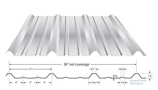 Metal roofing diagram.